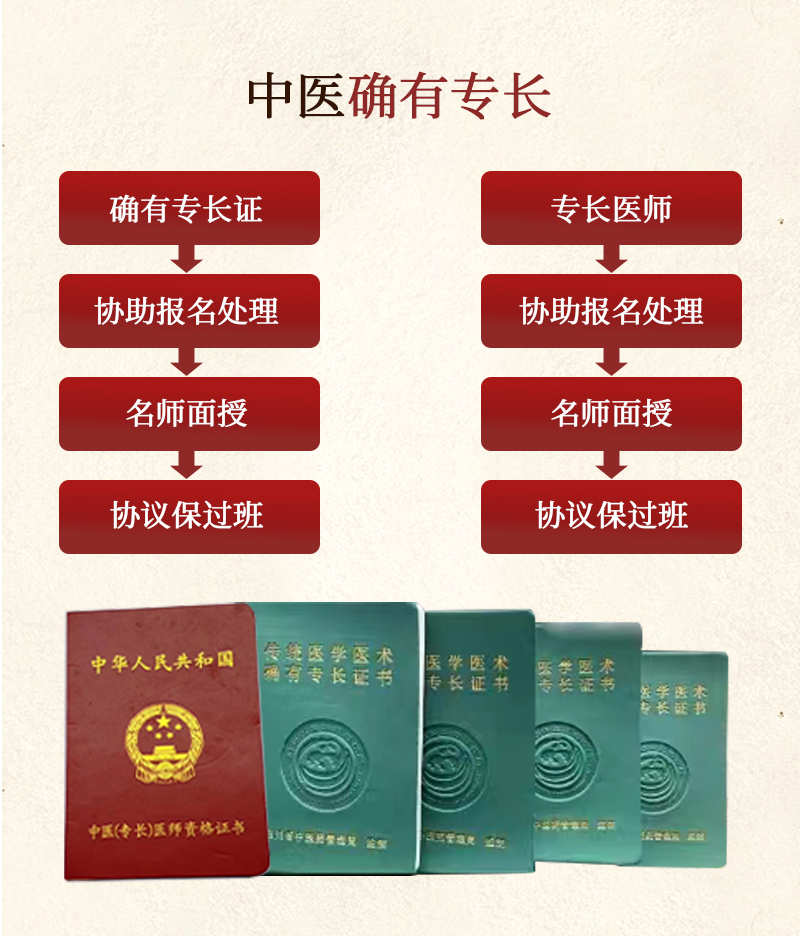 中医确有专长证